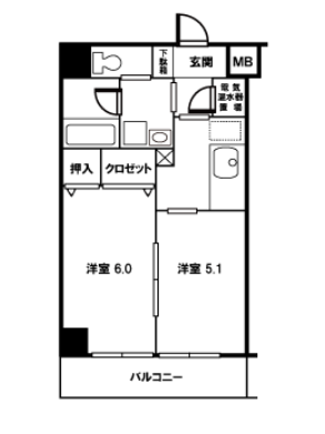ザ ウエスト スクエア>間取図