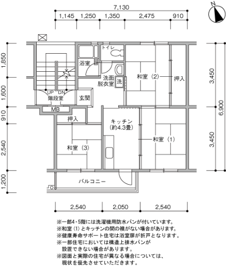 さつきが丘団地＞間取図