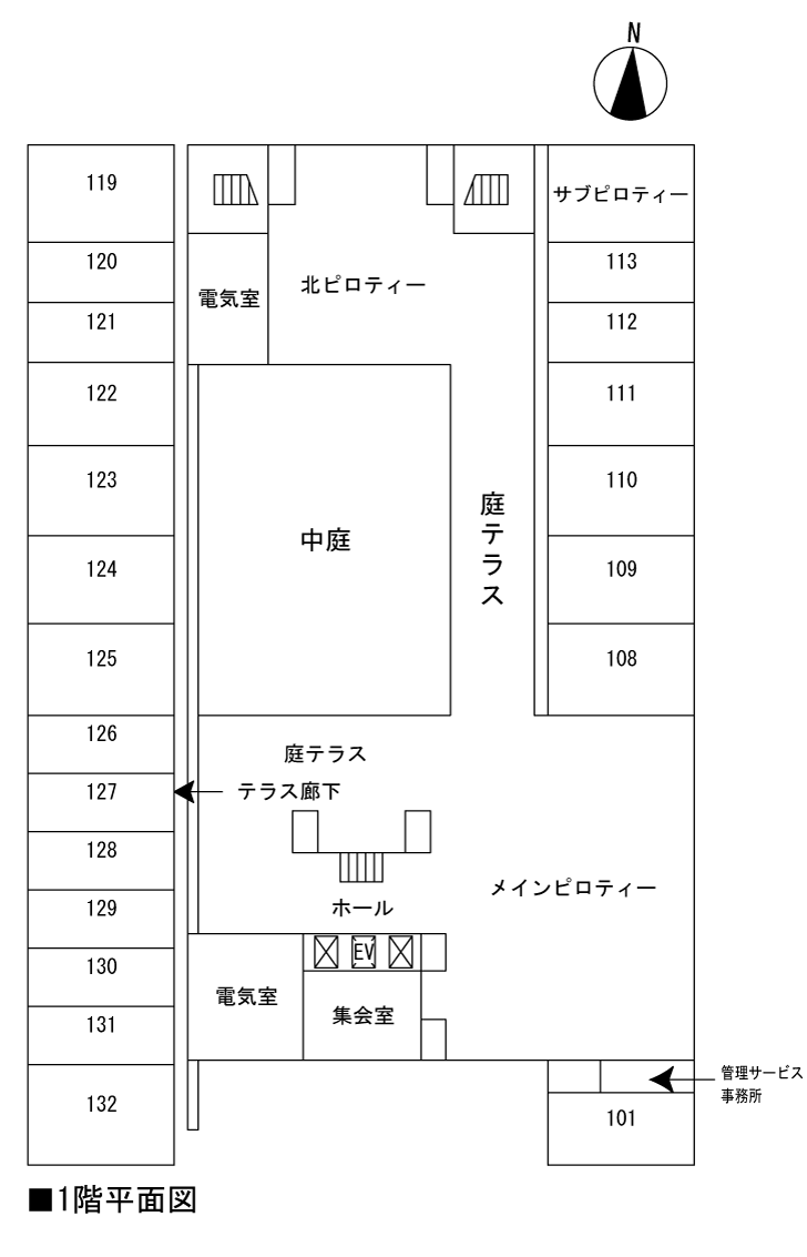 中宮町団地＞住棟図