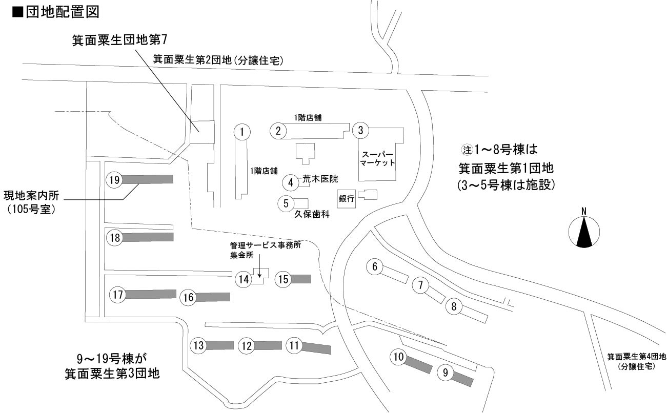 箕面粟生第3団地>住棟図